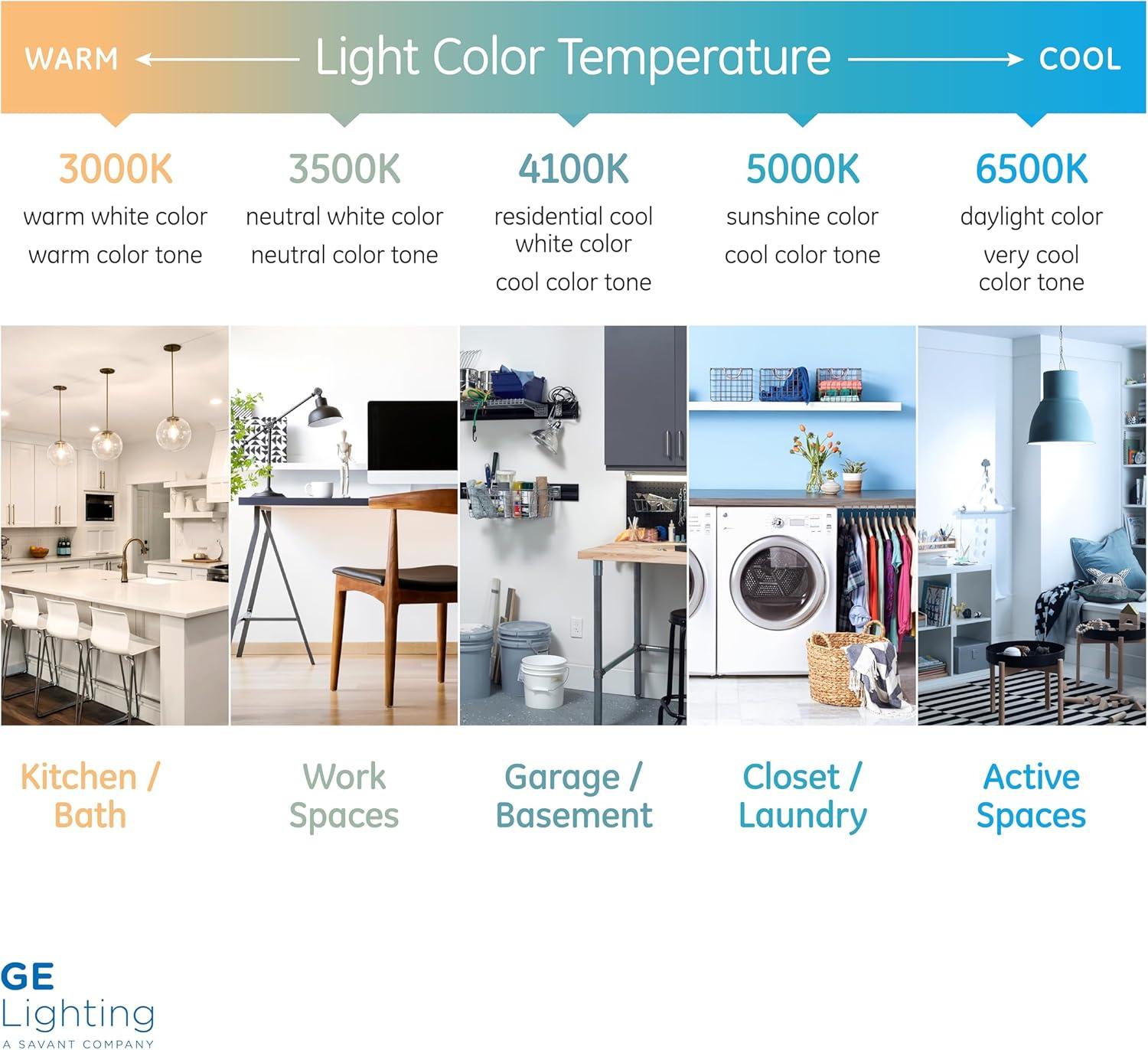 imageGE Color Select LED Recessed Downlight Fixture RS6 Indoor Floodlight 6Inch Multiple Color Temperatures 75 Watt Replacement 3 Pack1800 Lumens