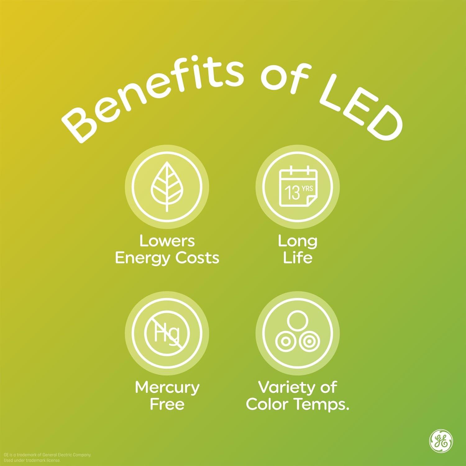 imageGE LED Light Bulbs 40 Watt Soft White A19 6 Pack2 Pack